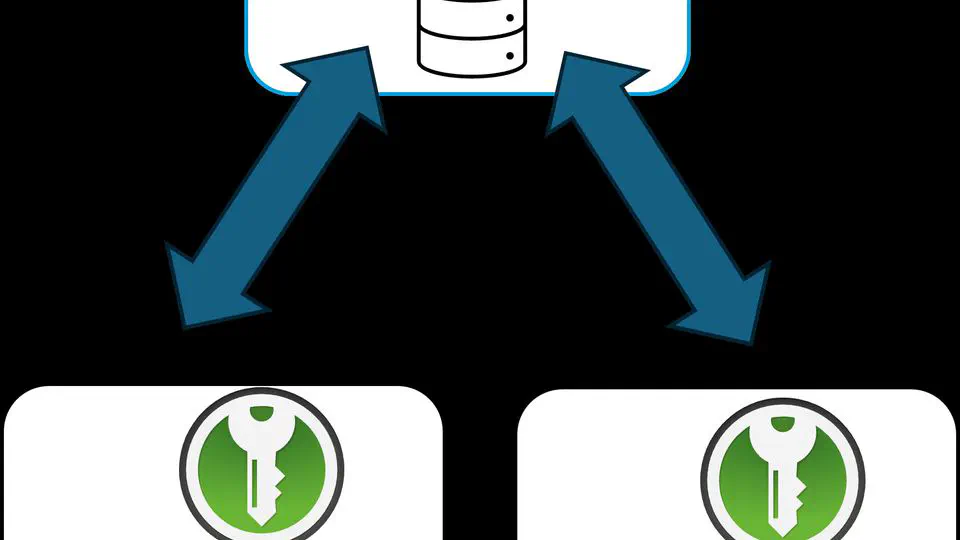 パスワードマネージャーによる全個人情報の管理とKeepassXCによるクラウドストレージベースドクラウドフリーパスワードマネージャーのススメ